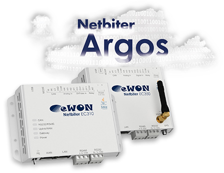 Netbiter - Remote Monitoring